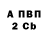 Amphetamine 97% Vera Lytvynenko